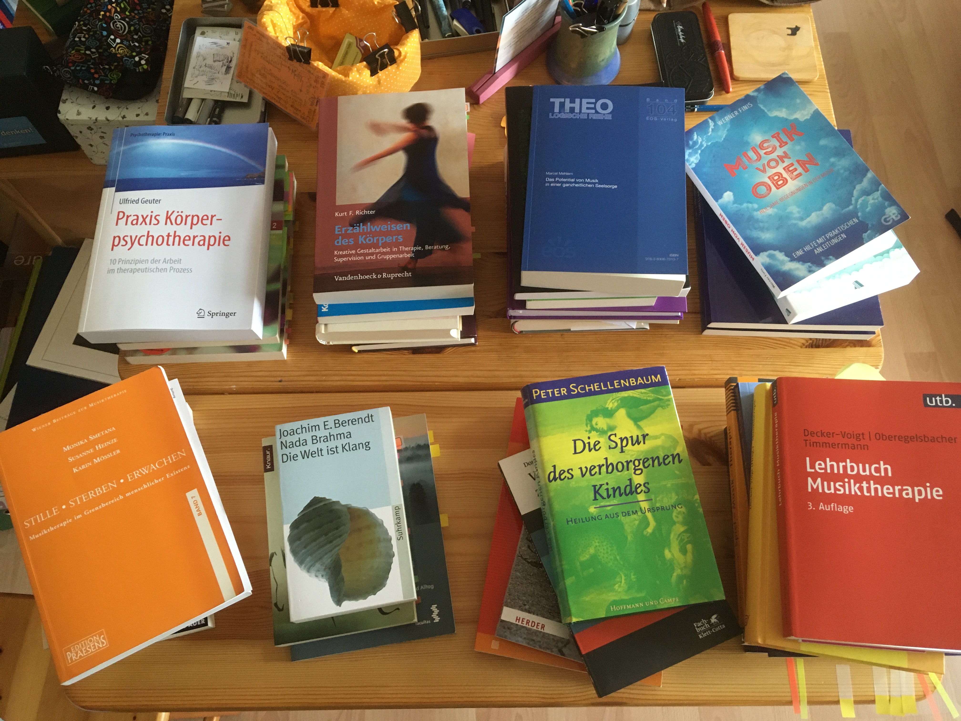 Bücher für die Masterthese